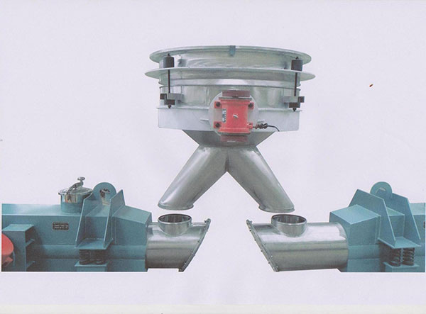 ZGS型管式振動輸送機 ZGS型管式振動輸送機